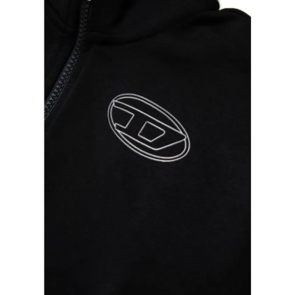 Sweatshirts