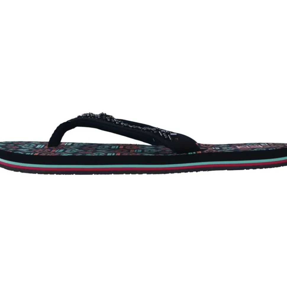Symboli Flipflops