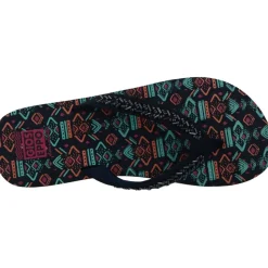 Symboli Flipflops